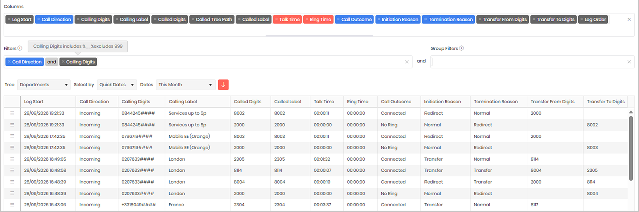 Prism analytics widget screenshot