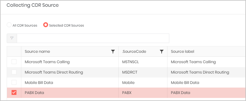 Prism analytics widget screenshot