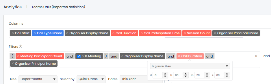 Prism analytics widget screenshot