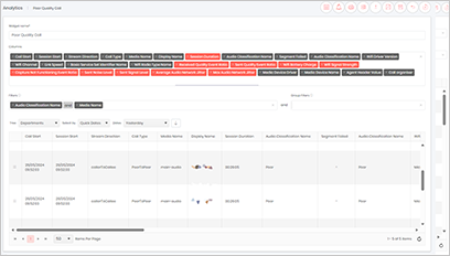 Prism analytics widget screenshot