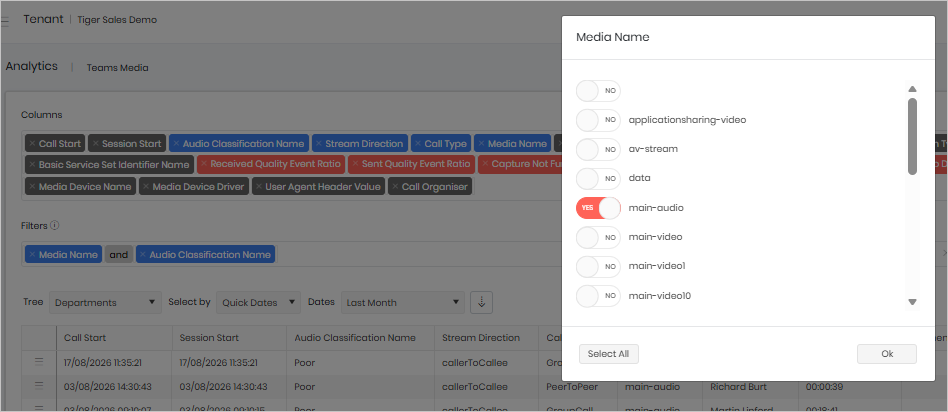 Prism analytics widget screenshot