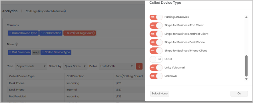 Prism analytics widget screenshot