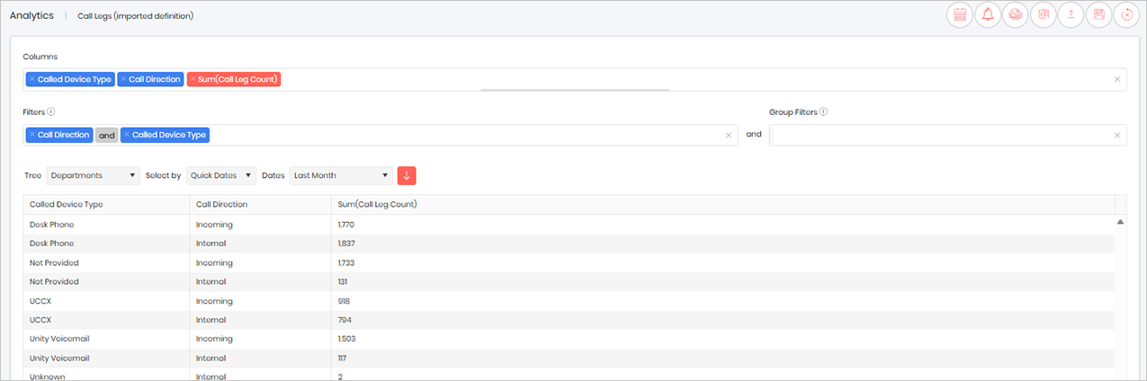 Prism analytics widget screenshot