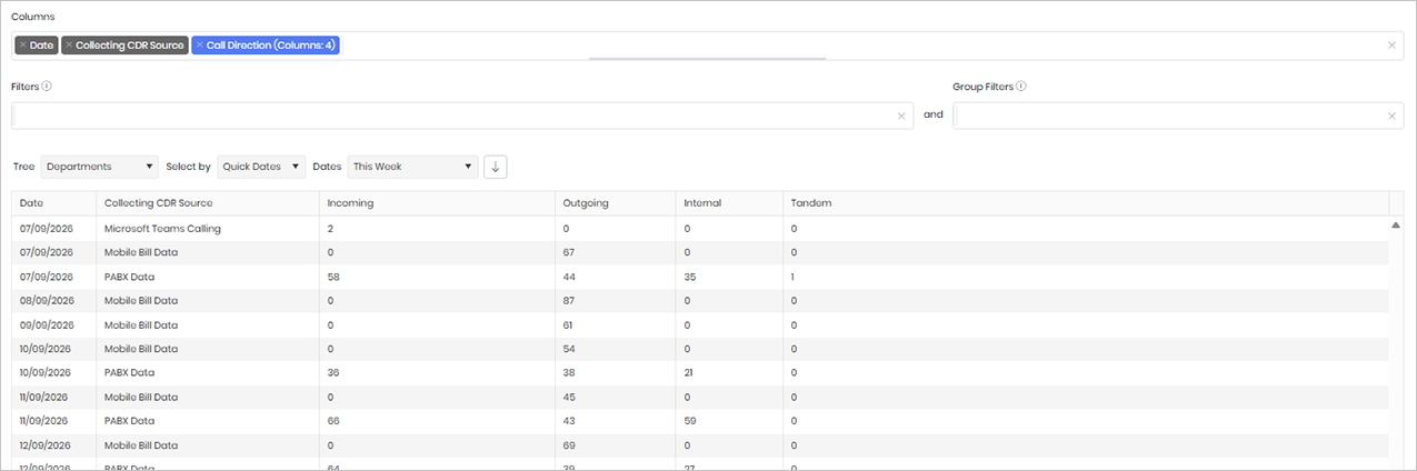 Prism analytics widget screenshot