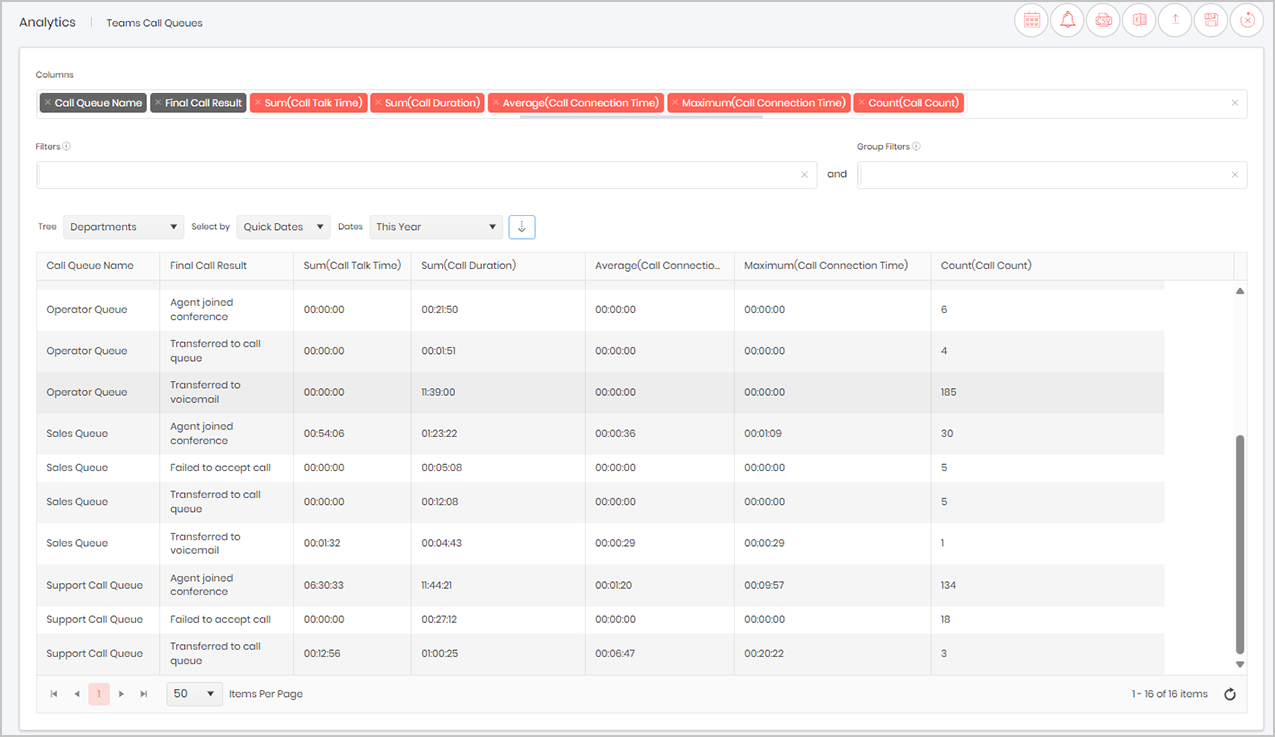 Prism analytics widget screenshot