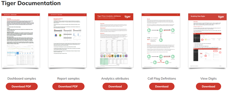 tiger documentation