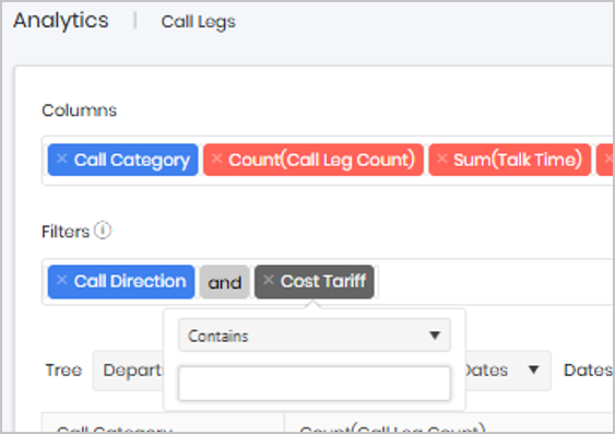 Outgoing Total Minutes per category widget output