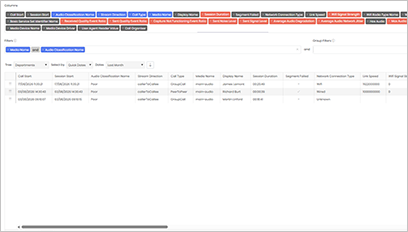 Prism analytics widget screenshot