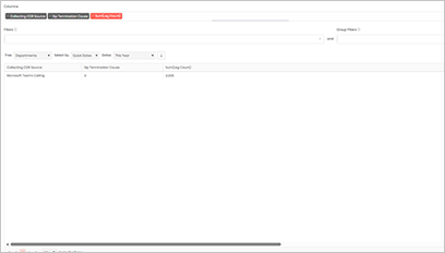 Prism analytics widget screenshot