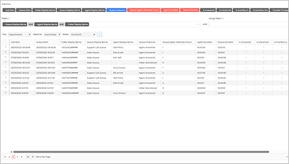 Prism analytics widget screenshot