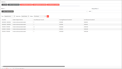 Prism analytics widget screenshot