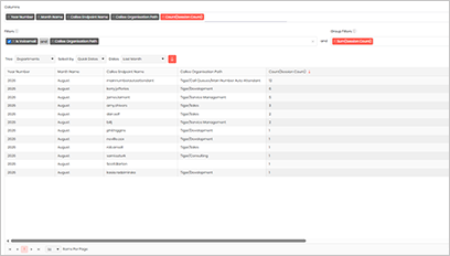 Prism analytics widget screenshot