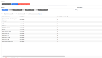 Prism analytics widget screenshot