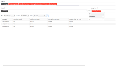 Prism analytics widget screenshot