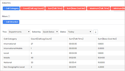 Prism Analytics widget template thumb