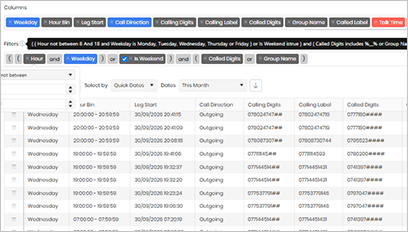 Prism analytics widget screenshot