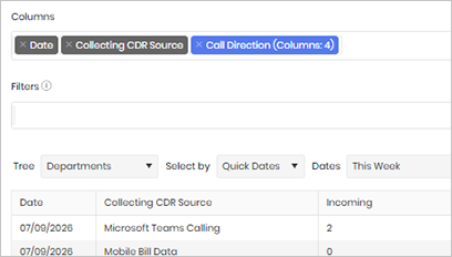 Prism analytics widget screenshot
