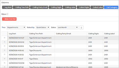 Prism Analytics widget template thumb
