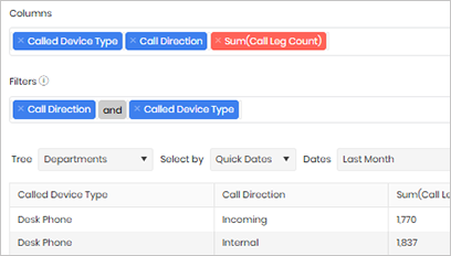 Prism analytics widget screenshot
