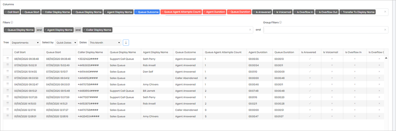 Prism analytics widget screenshot