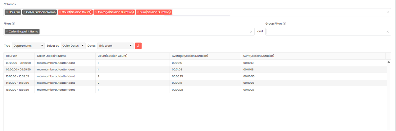 Prism analytics widget screenshot