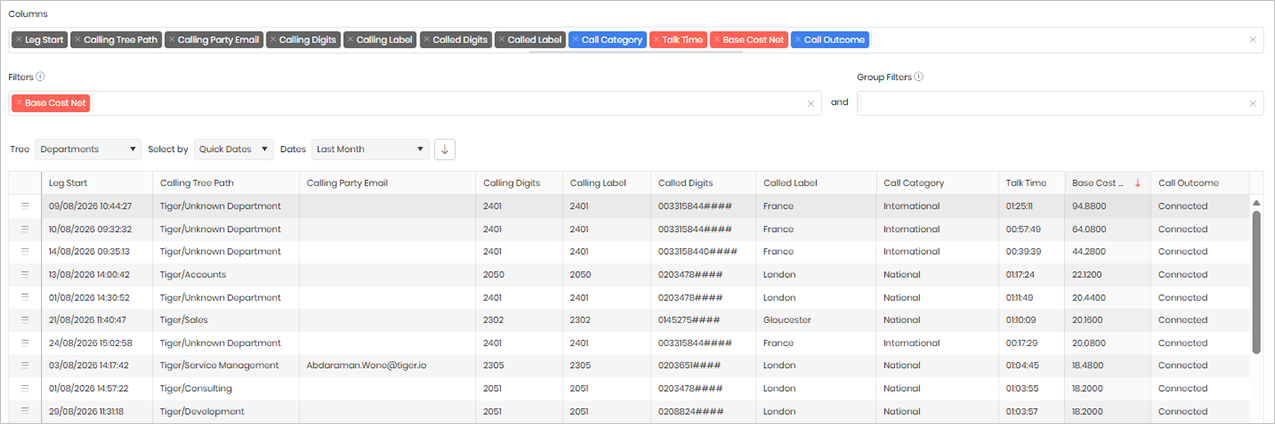 Prism analytics widget screenshot