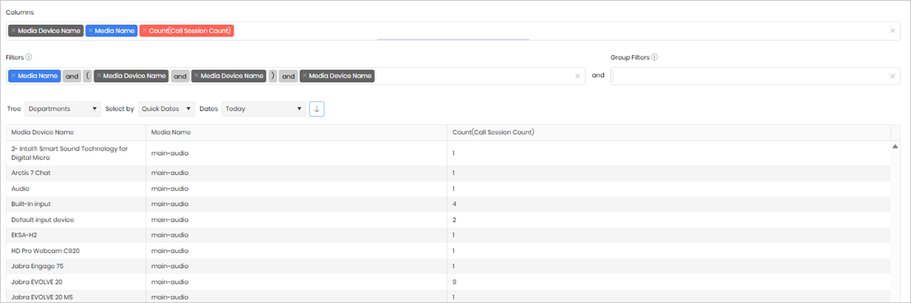 Prism analytics widget screenshot