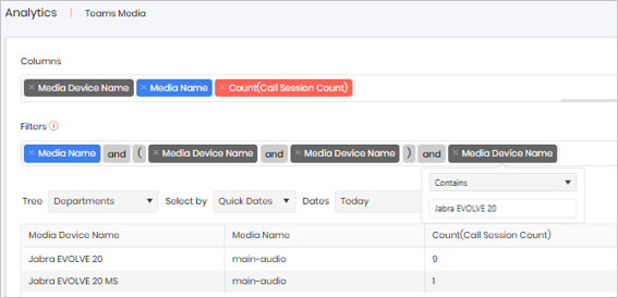 Prism analytics widget screenshot