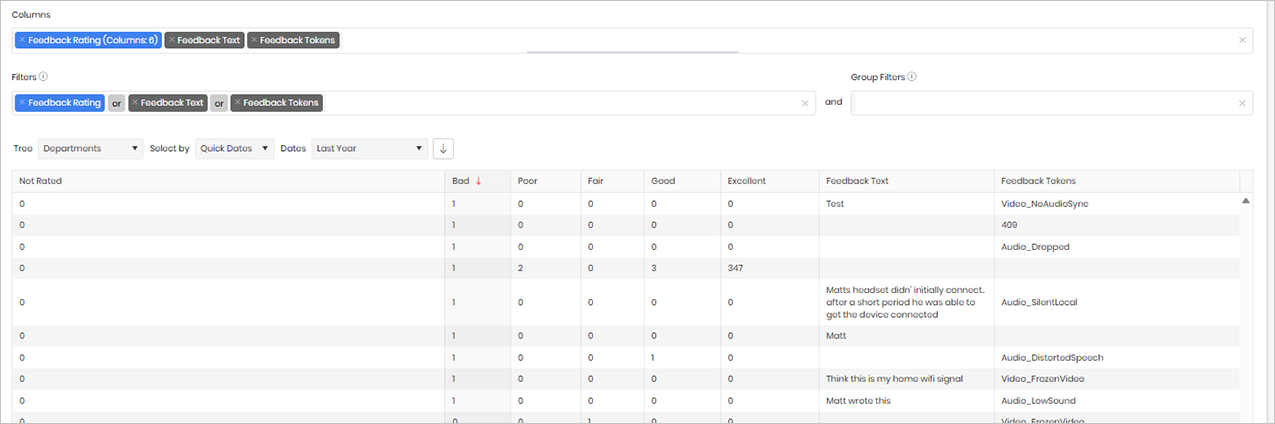 Prism analytics widget screenshot