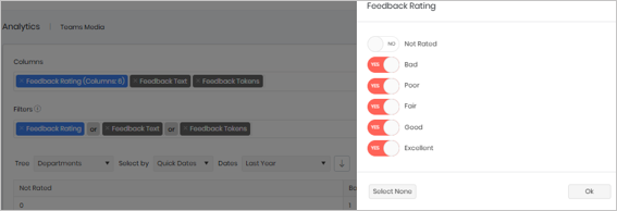 Prism analytics widget screenshot